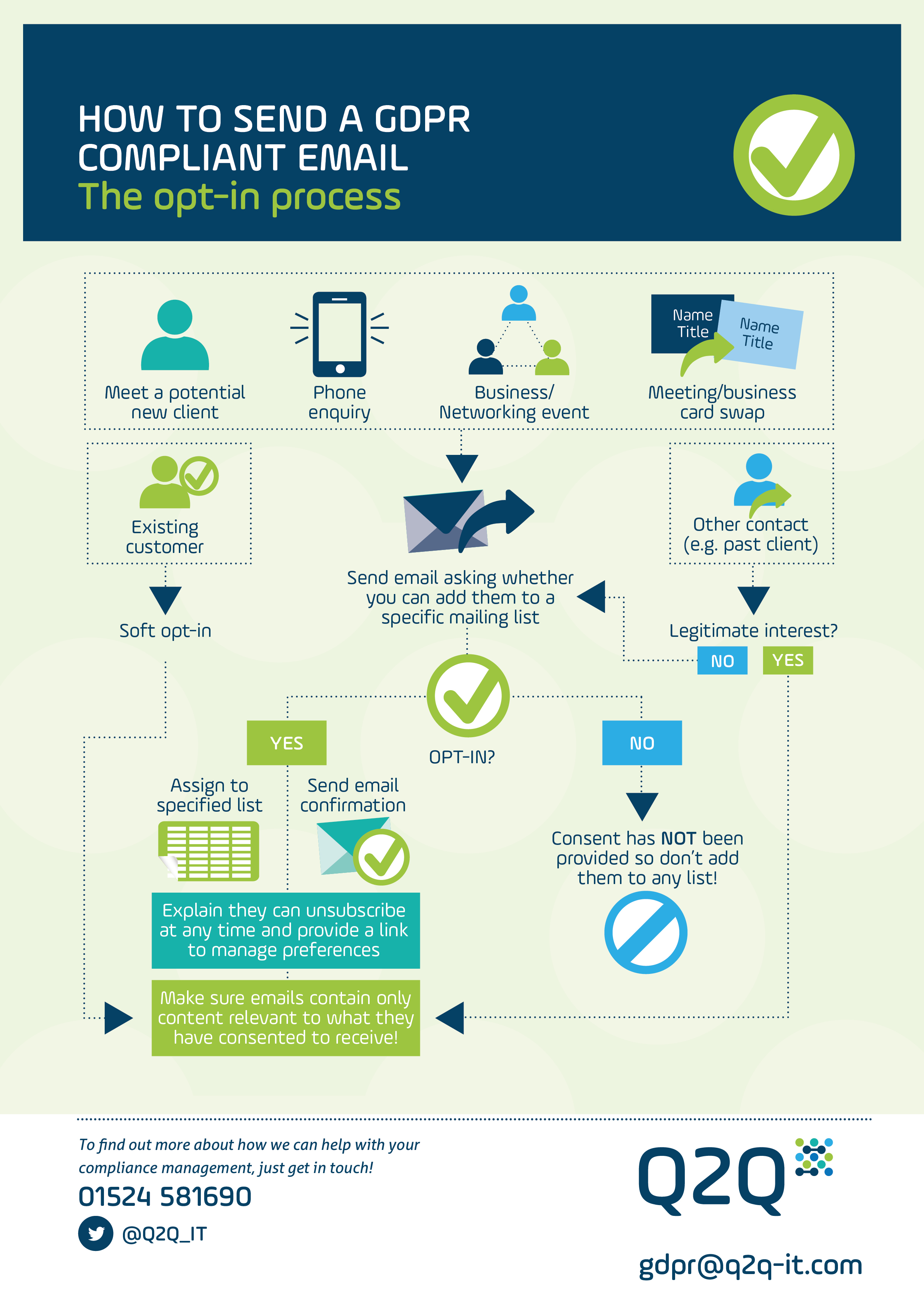 Q2Q IT technical Managed IT support technical news and views from our blog at Q2Q HQ Lancaster, Lancashire and the North West